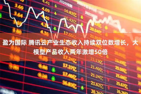 盈为国际 腾讯云产业生态收入持续双位数增长，大模型产品收入两年激增50倍